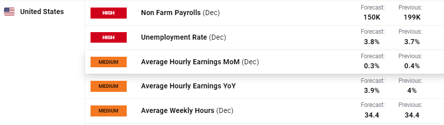 专用号牌分四号段分类管理