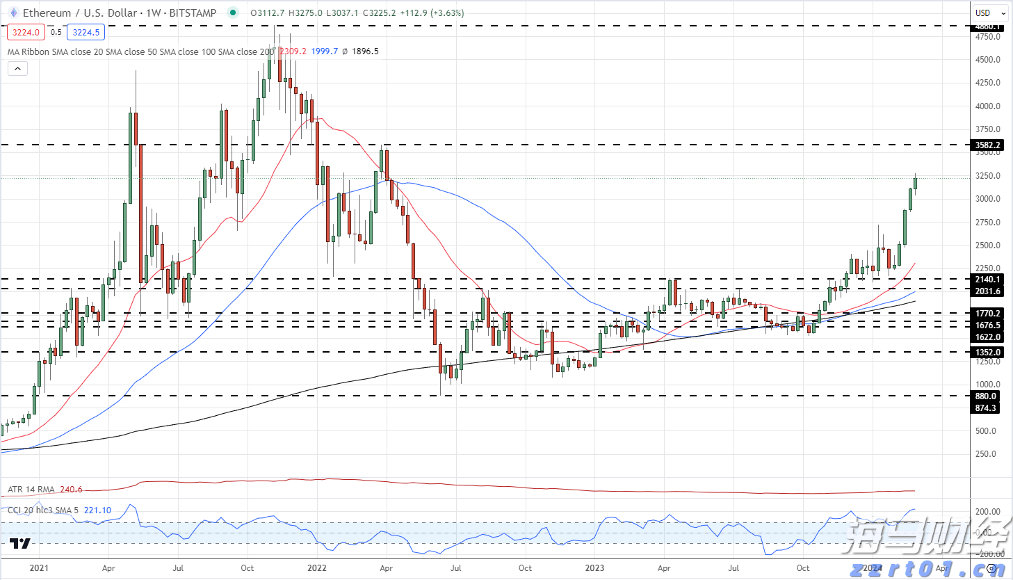 中国从泰国引渡一名涉嫌非法吸收公众存款的经济犯罪嫌疑人